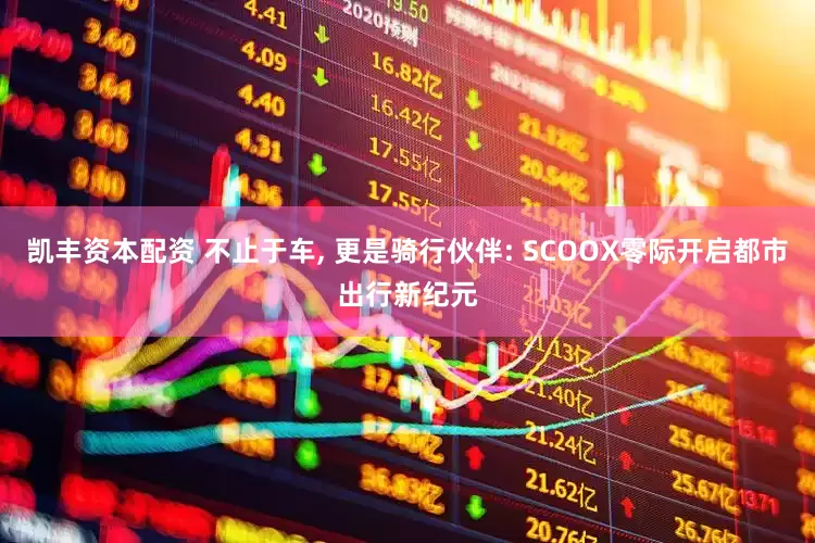 凯丰资本配资 不止于车, 更是骑行伙伴: SCOOX零际开启都市出行新纪元